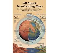 All About Terraforming Mars: The Science, Challenges, and Future of Making Mars Habitable
