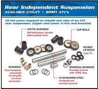 All Balls Cuscinetto sospensione posteriore Yamaha YXZ1000R