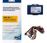 ALL-N-1 SWI INTERFACE