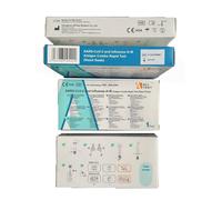 All Test Cov T-Tex Cov/Infl A+B