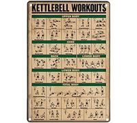 Allenamenti con kettlebell Conoscenza Targa in metallo in metallo Parte superiore del corpo Parte inferiore del corpo Stampa retrò Poster Scuola Club Caffetteria Bar Camera da letto Bagno Cucina Art