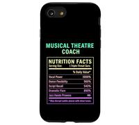 Allenatore di Teatro Musicale Custodia per iPhone SE (2020) / 7/8
