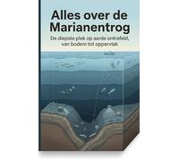 Alles over de Marianentrog: De diepste plek op aarde ontrafeld, van bodem tot oppervlak