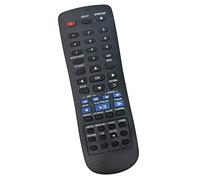 ALLIMITY N2QAYA000015 Telecomando Replace Fit for Panasonic DVD Player DVD-S38 DVD-S48 DVD-S58 DVD-S68 DVD-S485 DVD-S500 DVD-S700