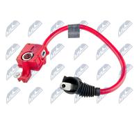 Alloggiamento batteria per BMW 1 5 6 X5