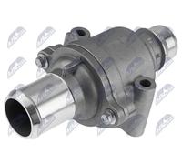 Alloggiamento termostato CTM-FR-050 NTY