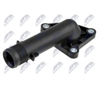 Alloggiamento termostato CTM-HY-015 NTY