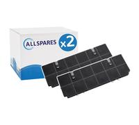 AllSpares Koolstoffilter voor Afzuigkappen (2 st.) geschikt voor AEG / Electrolu