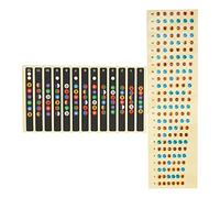Alomejor 2 Adesivi per Chitarra con Note, Decalcomanie Colorate per Tastiera per Principianti, Realizzate in PVC di Alta qualità con Adesivo Resistente, Facili da Leggere e (Colore 12 tasti + colore