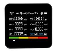 Alomejor Smart Air Quality Meter 14-in-1 for Indoor Use