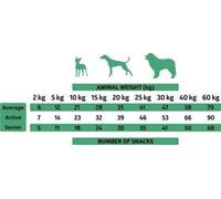 Alpha Spirit Duck Cube Dog Treat 50g