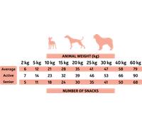 Alpha Spirit Snack di Fegato Per Cani 35 Gr