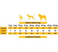 Alpha Spirit Snack di Pollo Per Cani