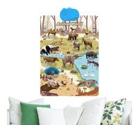 Alphabet Charts for Wall - Learning Posters for Kids Classroom Study Areas | Laminated Paper with Colorful Letter Prints, Educational Visual Aid for Early Reading Skills Homeschool Rooms Play Spaces