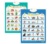 Alphabet Poster for Kids with Sound & Learning Modes, Electronic Wall Chart to Learn Arabic Letters, Numbers, and Words - Ideal Educational Tool (#21)