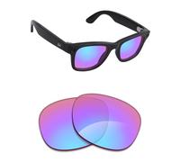 Alphax Lenti polarizzate di ricambio per occhiali da sole Ray-Ban Headliner RW4013F 51mm (Gen2) - Opzioni