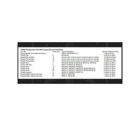 Alternative Armies Furioso Guerra Civile Inglese Mega Bundle Nuovo