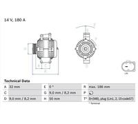 Bosch Alternatore 0 986 084 590 – 180A 14V con puleggia a ruota libera per Mercedes‑Benz CDI 2.2