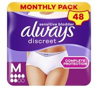 Always, Mutandine assorbenti Discreet