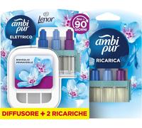 Ambi Pur 3volution Lenor Deodorante per Ambienti Spring Awakening Starter Kit 20