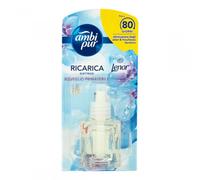 Ambipur Ricarica Lenor Risveglio Primaverile 21,5ml