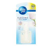 Ambipur Elettrico Ricarica Nuvole di Cotone, 21.5ml
