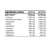 Amix Map Amink Aminoacidi Neutri In Polvere 344g Uncolor