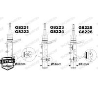 Ammortizzatore Assale anteriore Dx per PEUGEOT 208