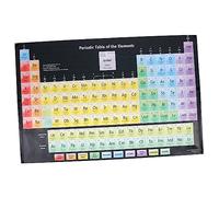 Amosfun 1Pezzi Poster Tavola Periodica Per Decorazione Muro Aula Per Homeschooling Facile Da Leggere e Comprendere