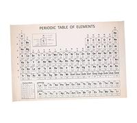 Amosfun Poster Didattico Scolastico Poster Chimico Tabella Degli Elementi Grafici Didattici Per Bambini