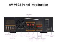 Amplificatore HiFi Bluetooth 2000W Stereo 5.1 Canali con Uscita Subwoofer