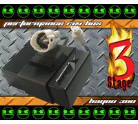 AMR RACING CDI Box Ad Alte Prestazioni Rev Box Per Kawasaki Bayou 300 99-04 S3