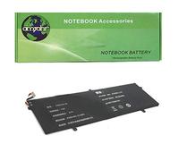 Amsahr Notebook Batteria per JMPR P313R, 3282122-2S, 3382122-2S, CLTD-3.487.265, HW-3.487.265, HW-3.687.265, P313R