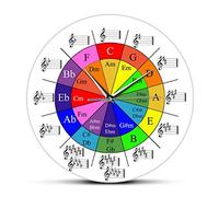 AMZOC 30 Cm 3D Orologi Da Parete Circolo Delle Quinte Teoria Musicale Cheat Sheet Orologio Da Parete Colorato La Ruota Dell'Armonia Teoria Musicale Equazioni Musicisti Orologio Artistico