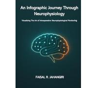 An Infographic Journey Through Neurophysiology: Visualizing The Art of Intraoperative Neurophysiological Monitoring
