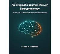 An Infographic Journey Through Neurophysiology: Visualizing The Art of Intraoperative Neurophysiological Monitoring