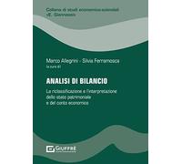 Analisi di bilancio