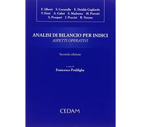 Analisi di bilancio per indici