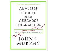Análisis técnico de los mercados financieros