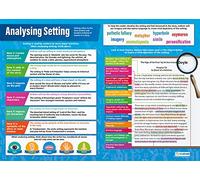 Analysing Setting | Poster Inglese | Carta lucida laminata misura 850 mm x 594 mm (A1) | Poster linguistico aula | Grafici didattici di Daydream Education