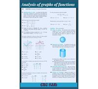 Analysis of graphs of functions