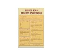 Anaphylaxis Education Poster Food Allergy for School