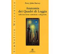 Anatomia dei quadri di Loggia nelle loro forme simboliche e allegoriche
