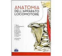 Anatomia dell'apparato locomotore