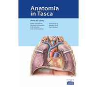 Anatomia in tasca