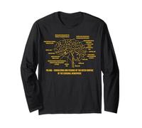 Anatomia umana Cervello - Studente di Medicina - Neurochirurgia Maglia a Manica