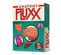 Anatomy Fluxx