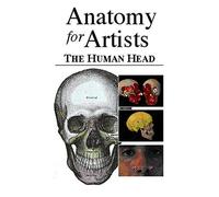 Anatomy-Human Head