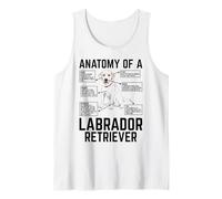 Anatomy of A Labrador Retriever Canotta