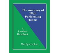 Anatomy of High Performing Teams: A Leader's Handbook
